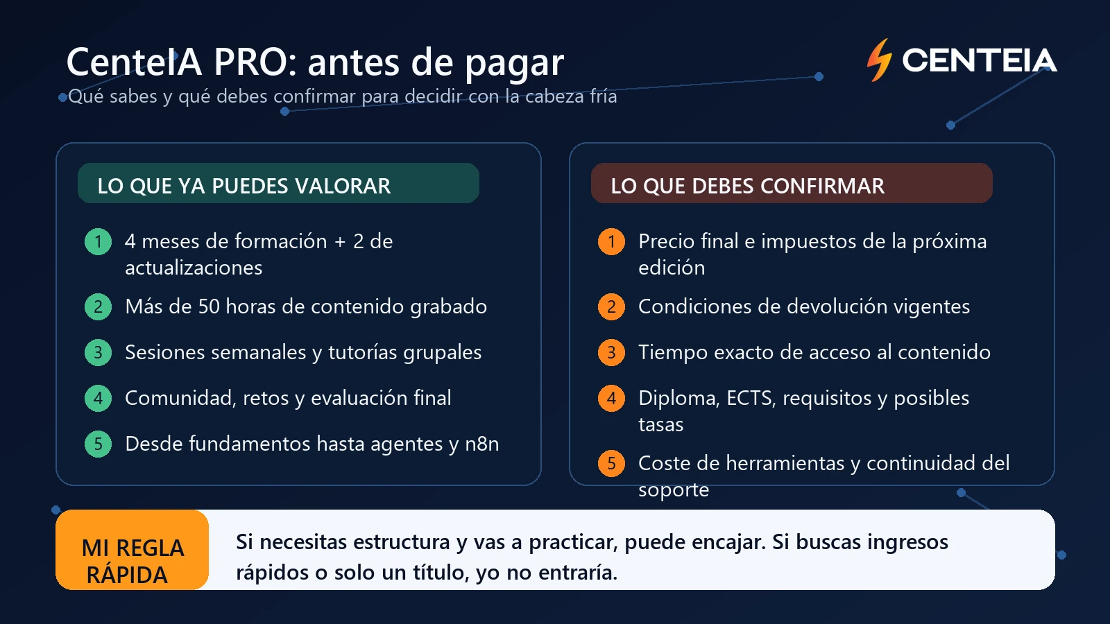 CenteIA PRO: datos conocidos y condiciones que conviene confirmar antes de pagar